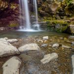 Tailhead is just down from a parking area (with rest rooms) along Roaring Fork Motor Nature Trail. The falls are about 3 miles on Trillium Gap Trail. (1805)